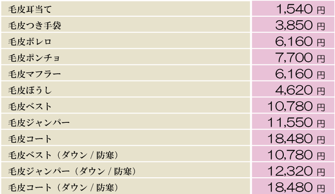 付属えり毛極小1,000円
付属えり毛中（普通サイズ）2,000円
付属えり毛大（えりまき・マフラーサイズ）3,000円
付属えりの場合フード付きはプラス350円
付属そで毛2,000円
毛皮フード2,000円
毛皮ライナー4,000円
毛皮つき手袋2,500円
毛皮耳あて1,000円
毛皮マフラー4,000円
毛皮ショール5,000円
毛皮ポンチョ5,000円
毛皮帽子3,000円
小物類は全体の10％のみが毛皮の場合30％OFF
毛皮つきベスト4,000円
毛皮つきセーター4,000円
毛皮つきカーディガン4,000円
インナーはロング丈はプラス1,000円
毛皮ボレロ4,000円
毛皮ベスト7,000円
毛皮ジャンバー7,500円
毛皮ジャケット8,000円
毛皮ハーフコート9,000円
毛皮コート12,000円
上着は全体の10％のみが毛皮の場合30％OFF
毛皮ベスト（ダウン・防寒）7,000円
毛皮ジャンバー（ダウン・防寒）8,000円
毛皮ハーフコート・コート（ダウン・防寒）12,000円
毛皮つきベスト（ダウン・防寒）5,500円
毛皮つきジャンバー（ダウン・防寒）6,000円
毛皮つきハーフコート・コート（ダウン・防寒）7,000円