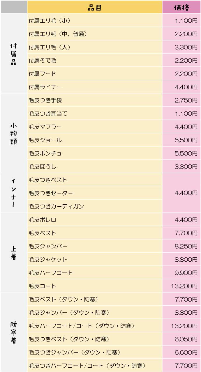 付属えり毛極小1,000円
付属えり毛中（普通サイズ）2,000円
付属えり毛大（えりまき・マフラーサイズ）3,000円
付属えりの場合フード付きはプラス350円
付属そで毛2,000円
毛皮フード2,000円
毛皮ライナー4,000円
毛皮つき手袋2,500円
毛皮耳あて1,000円
毛皮マフラー4,000円
毛皮ショール5,000円
毛皮ポンチョ5,000円
毛皮帽子3,000円
小物類は全体の10％のみが毛皮の場合30％OFF
毛皮つきベスト4,000円
毛皮つきセーター4,000円
毛皮つきカーディガン4,000円
インナーはロング丈はプラス1,000円
毛皮ボレロ4,000円
毛皮ベスト7,000円
毛皮ジャンバー7,500円
毛皮ジャケット8,000円
毛皮ハーフコート9,000円
毛皮コート12,000円
上着は全体の10％のみが毛皮の場合30％OFF
毛皮ベスト（ダウン・防寒）7,000円
毛皮ジャンバー（ダウン・防寒）8,000円
毛皮ハーフコート・コート（ダウン・防寒）12,000円
毛皮つきベスト（ダウン・防寒）5,500円
毛皮つきジャンバー（ダウン・防寒）6,000円
毛皮つきハーフコート・コート（ダウン・防寒）7,000円